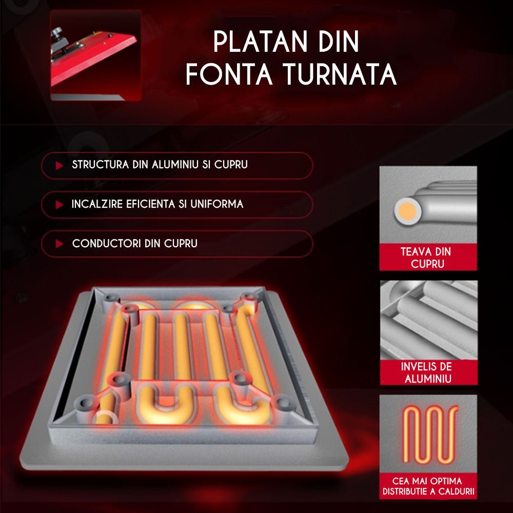 Presa 2in1 - sepci si plana 15x15 CuYi CUYI2IN1HP - Green Print